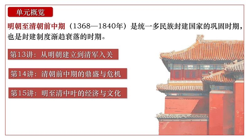 2025届高考历史一轮复习课件：第13讲 从明朝建立到清军入关（47页）第2页