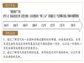 2025届高考历史一轮复习课件：第14课 清朝前中期的鼎盛与危机（34页）