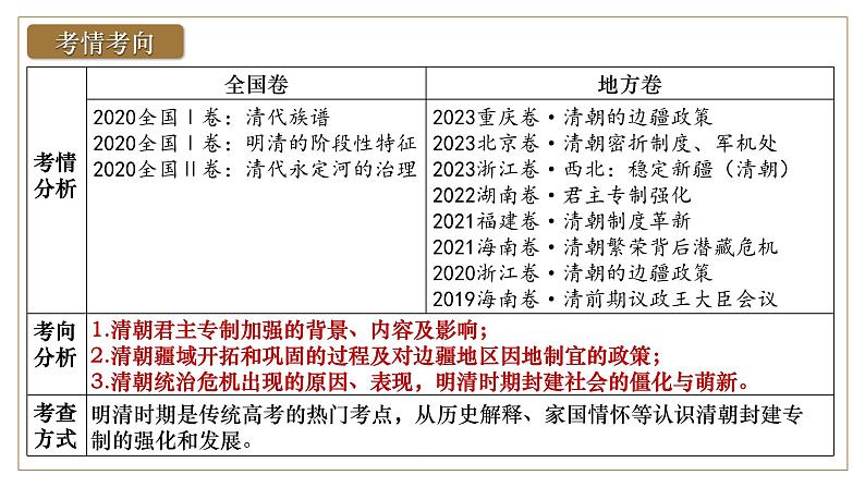 2025届高考历史一轮复习课件：第14课 清朝前中期的鼎盛与危机（34页）第4页