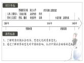 2025届高考历史一轮复习课件：第15讲 明至清中叶的经济与文化（56页）