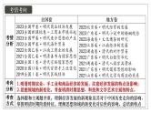 2025届高考历史一轮复习课件：第15讲 明至清中叶的经济与文化（56页）