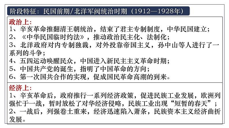 2025届高考历史一轮复习课件：第20讲 北洋军阀统治时期的政治、经济与文化（49页）第2页