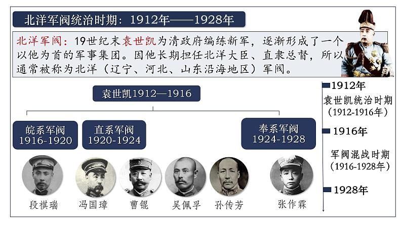 2025届高考历史一轮复习课件：第20讲 北洋军阀统治时期的政治、经济与文化（49页）第7页