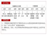 2025届高考历史一轮复习课件：第27讲 社会主义建设在探索中曲折发展（46页）
