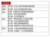 2025届高考历史一轮复习课件：第27讲 社会主义建设在探索中曲折发展（46页）