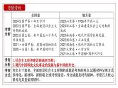 2025届高考历史一轮复习课件：第27讲 社会主义建设在探索中曲折发展（46页）