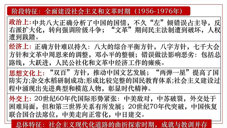 2025届高考历史一轮复习课件：第27讲 社会主义建设在探索中曲折发展（46页）第5页