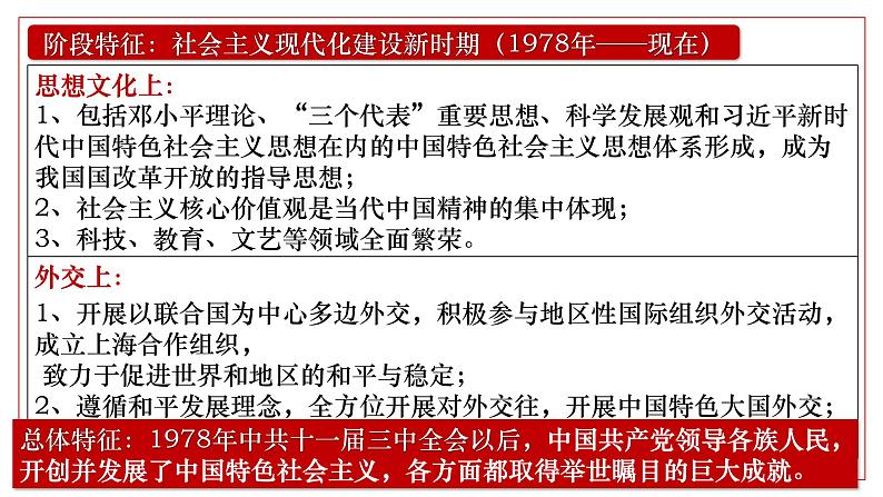 2025届高考历史一轮复习课件：第28讲 中国特色社会主义道路的开辟与发展（51页）第8页