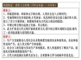 2025届高考历史一轮复习课件：第30讲 文明的产生与早期发展（56页）