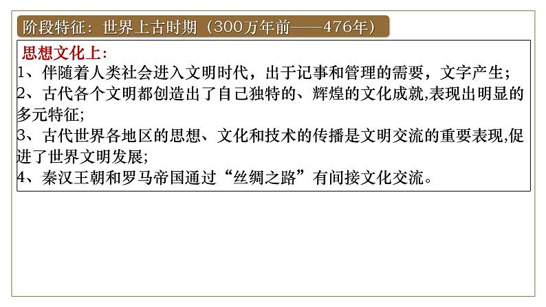 2025届高考历史一轮复习课件：第31讲 古代世界的帝国与文明的交流（45页）第2页