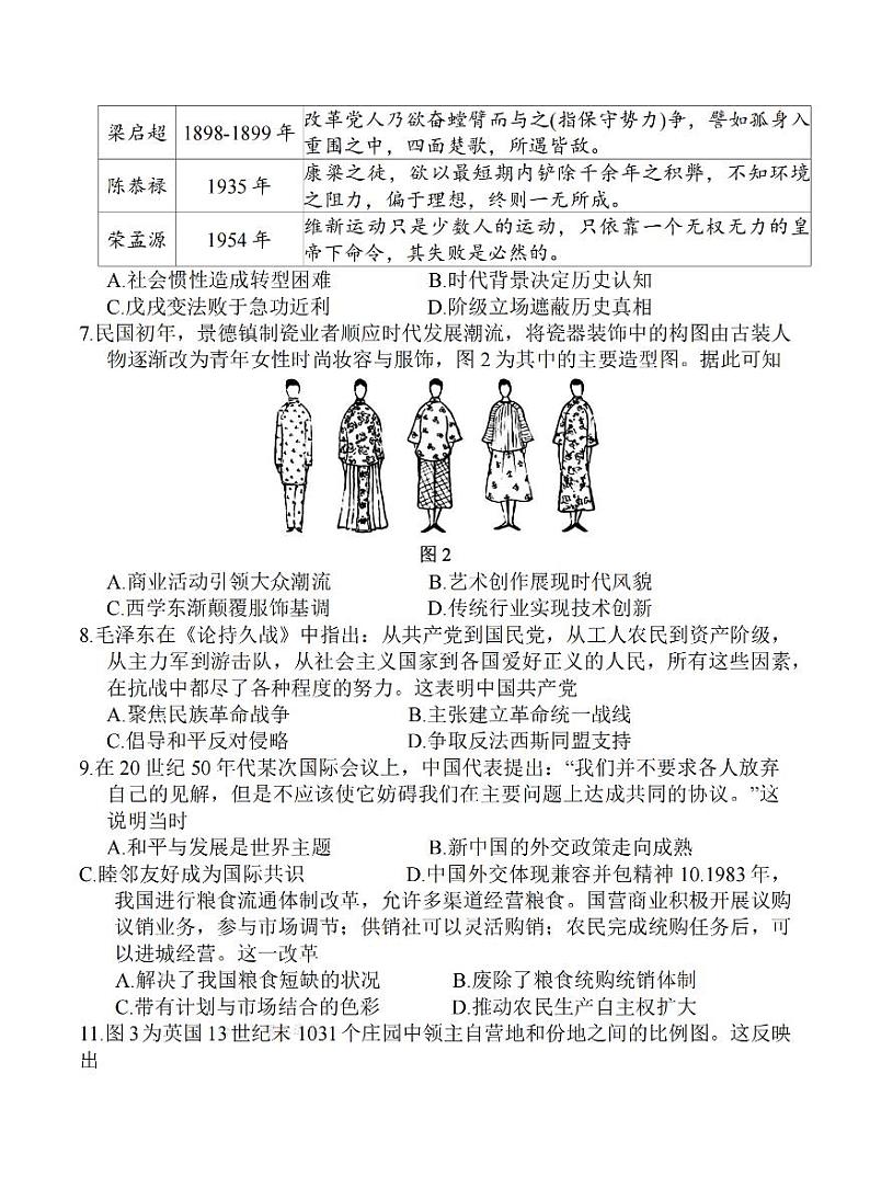 江苏省省扬州市2025届高三上学期期末检测-历史试卷+答案第2页