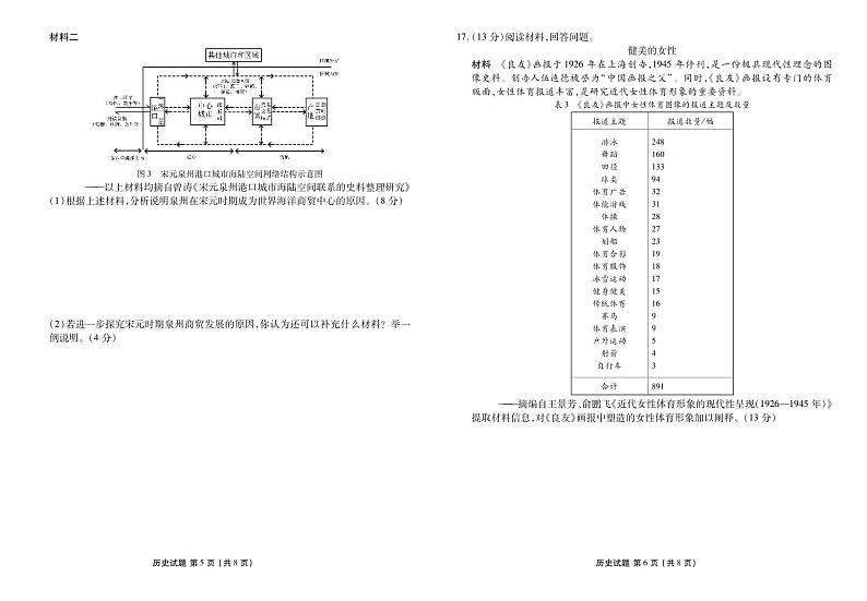 山东省菏泽市2025届高三上学期1月期末试题-历史试题+答案第3页