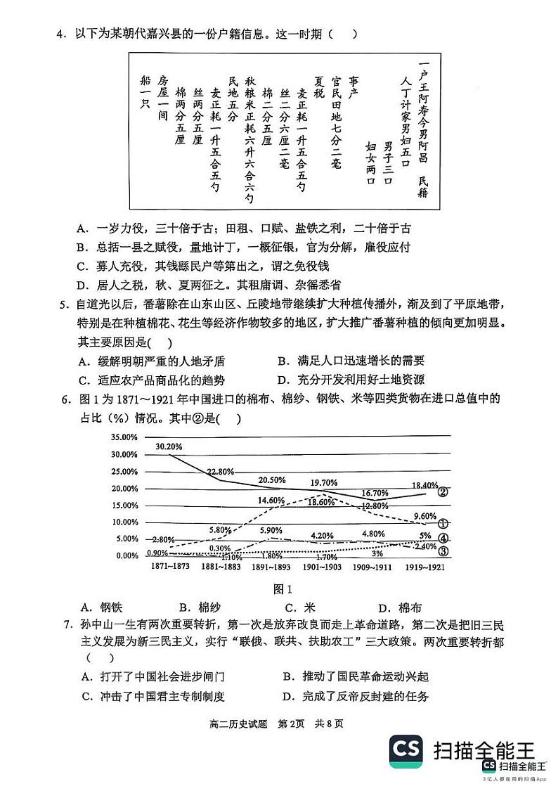 山东省东营市2024-2025学年高二上学期期末质量监测历史试题第2页