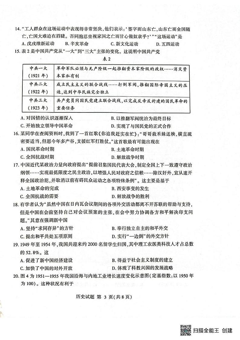 山东省临沂市2024-2025学年高一上学期期末学科素养水平监测历史试卷第3页