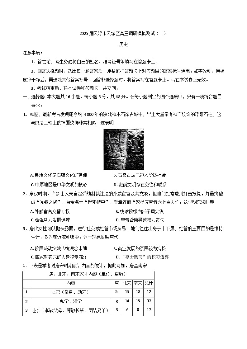 2025届广东省云浮市云城区高三上学期起调研模拟测试（一）历史试卷第1页