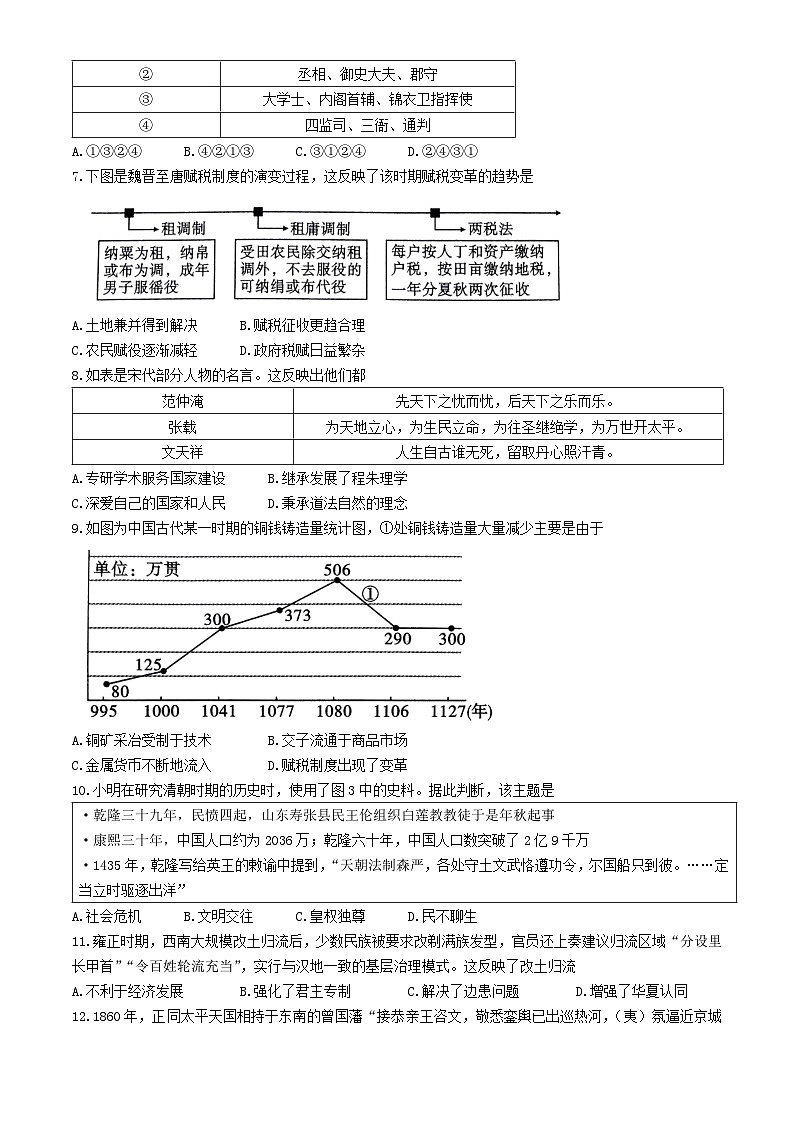 云南省昭通市第一中学教研联盟2024-2025学年高一上学期期末联考（A卷）历史试题(带解析)第2页