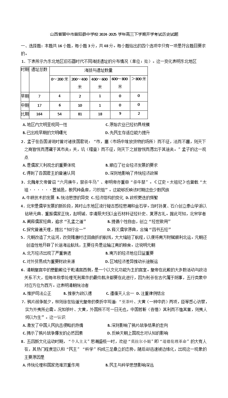 山西省晋中市昔阳县中学校2024-2025学年高三下学期开学考试历史试题第1页