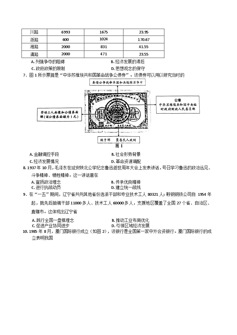 福建省言蹊联考2024-2025学年高三下学期“景行杯”开年统一大练兵历史试题第2页