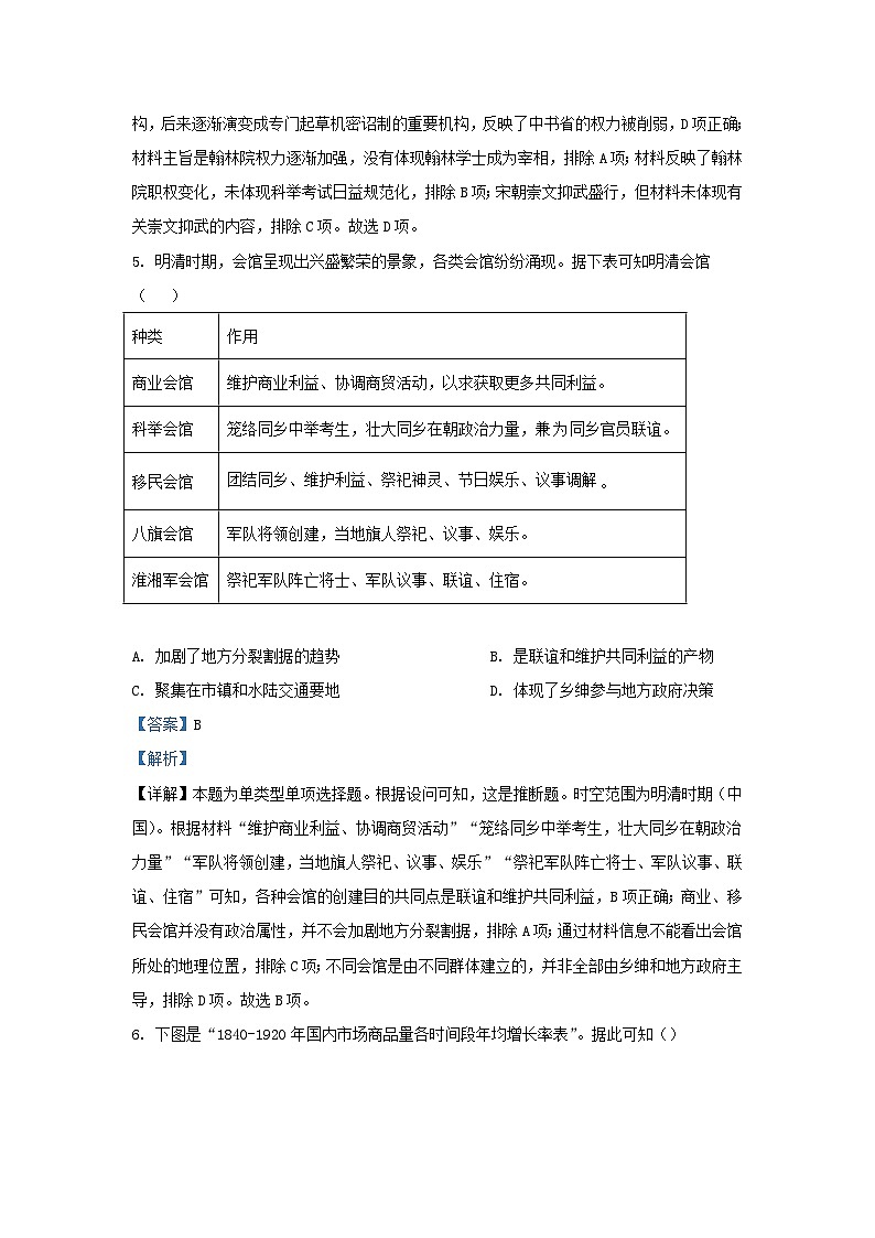 重庆市2023_2024学年高二历史上学期期末考试试题含解析第3页
