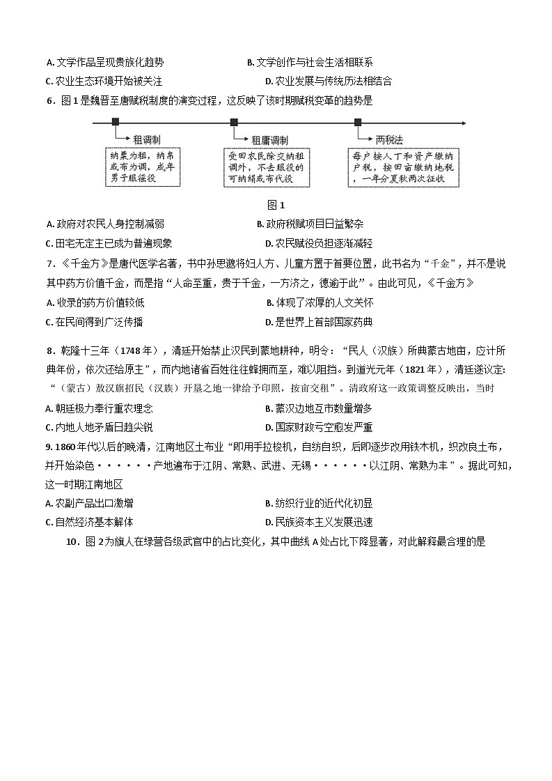 2024—2025学年度安徽省合肥市普通高中六校联盟高一第一学期期末考试历史试题第2页