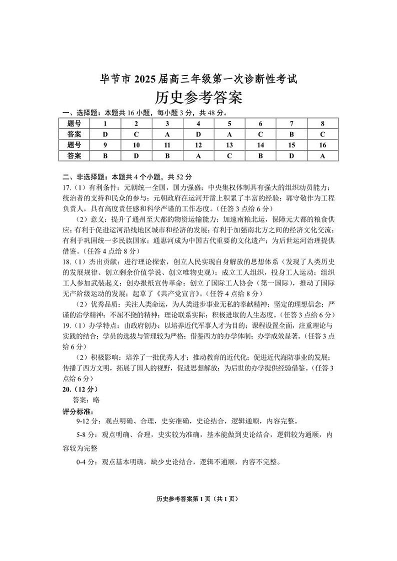 贵州省毕节市2025届高三上学期第一次诊断考试历史答案第1页