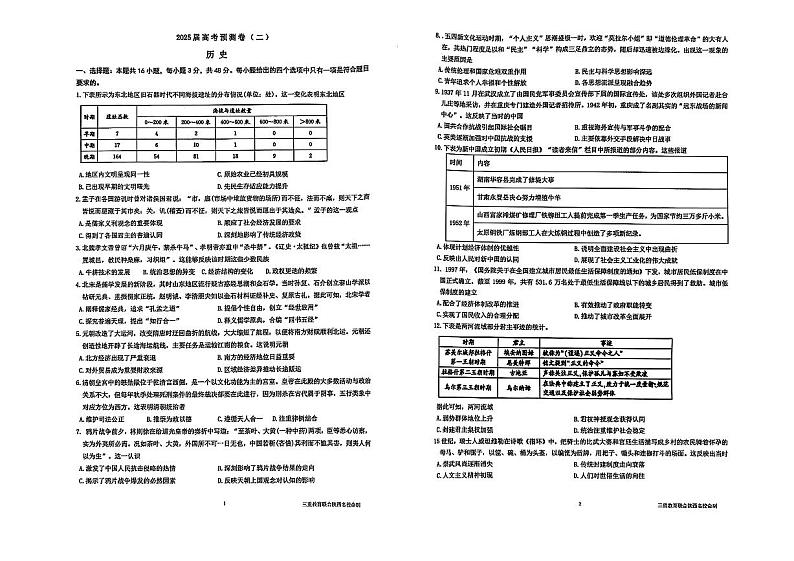陕西省三重教育2025届高考模拟预测卷（二）历史+答案第1页