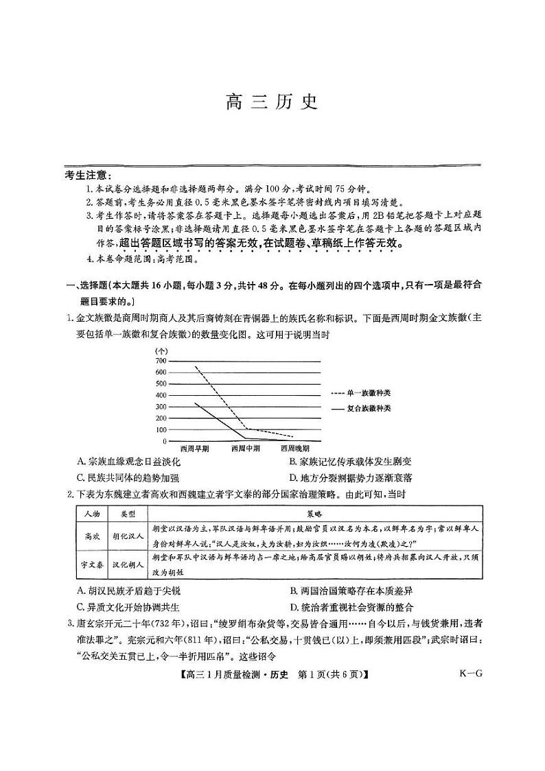 九师联盟2025届高三上学期1月期末质量检测历史试题（PDF版附答案）第1页