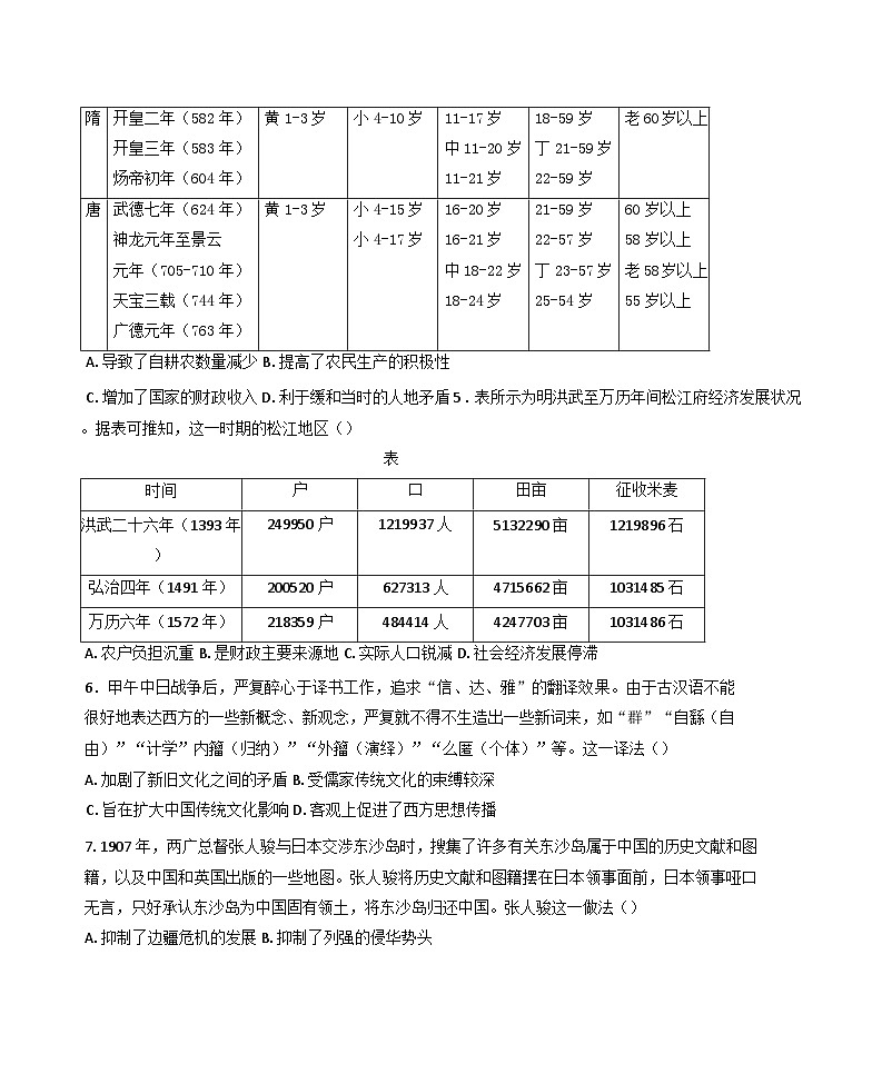 云南省楚雄彝族自治州2024-2025学年高三上学期期末教育学业质量监测历史试题(含解析)第2页