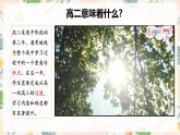 【开学第一课】2025年春季高中历史高二下学期开学第一课课件