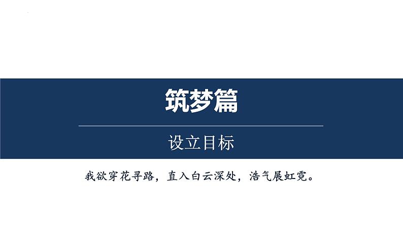 【开学第一课】2025年春季高中历史高三下学期开学第一课课件第2页