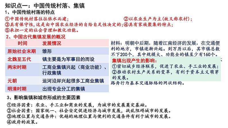 新高考历史一轮复习课件 村落城镇与居住环境第2页