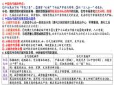 新高考历史一轮复习课件 村落城镇与居住环境