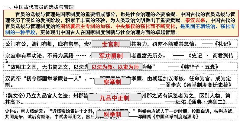 新高考历史一轮复习课件 官员的选拔与管理第2页