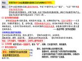 新高考历史一轮复习课件 货币与赋税制度、基层治理与社会保障