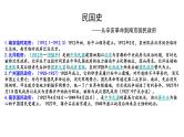 新高考历史一轮复习课件 民国