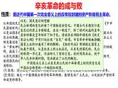 新高考历史一轮复习课件 民国