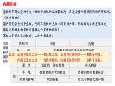 新高考历史一轮复习课件 明清