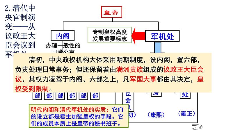 新高考历史一轮复习课件 明清第5页