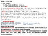 新高考历史一轮复习课件 人口迁徙与文化认同、商路贸易与文化交流