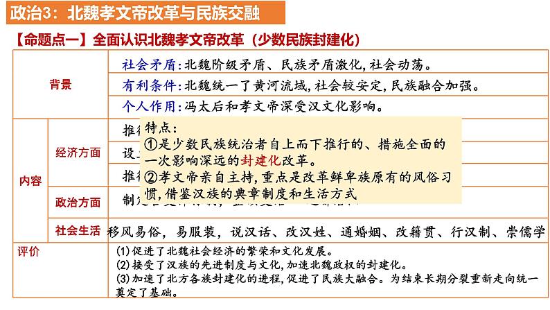 新高考历史一轮复习课件 三国至隋唐政治、经济、文化第6页