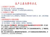 新高考历史一轮复习课件 生产工具和劳作方式