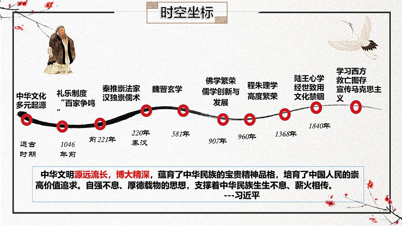 第1课 中华优秀传统文化的内涵与特点（同步课件）-2024-2025学年高二历史（人教统编版选择性必修3：文化交流与传播）第4页