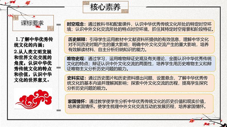 第一单元 源远流长的中华文化（复习课件）-2024-2025学年高二历史（人教统编版选择性必修3：文化交流与传播）第2页