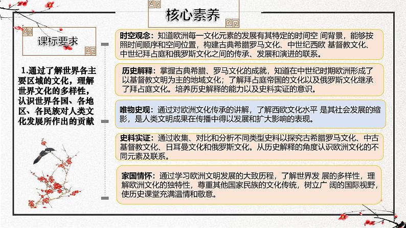 第4课 欧洲文化的形成（同步课件）-2024-2025学年高二历史（人教统编版选择性必修3：文化交流与传播）第3页