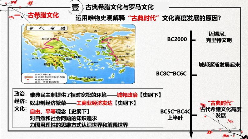 第4课 欧洲文化的形成（同步课件）-2024-2025学年高二历史（人教统编版选择性必修3：文化交流与传播）第7页