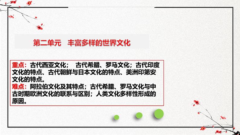 第二单元 丰富多样的世界文化（复习课件）-2024-2025学年高二历史（人教统编版选择性必修3：文化交流与传播）第1页