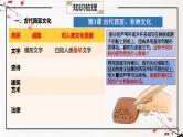 第二单元 丰富多样的世界文化（复习课件）-2024-2025学年高二历史（人教统编版选择性必修3：文化交流与传播）