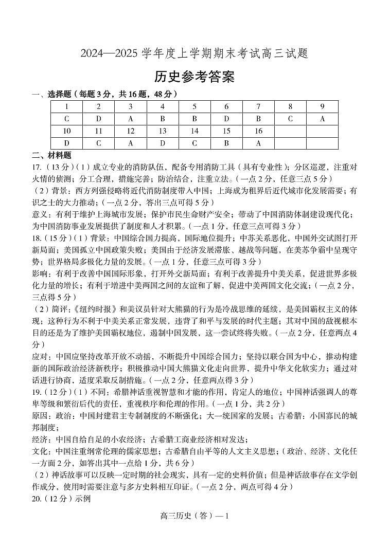 辽宁省省重点中学协作校2025届高三上学期1月期末历史答案第1页