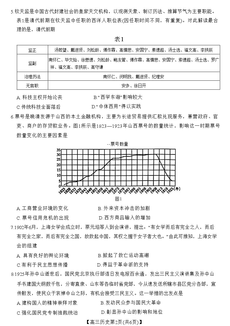 山西省晋城市2025年高三年第一次模拟考试试题（晋城一模）历史A第2页