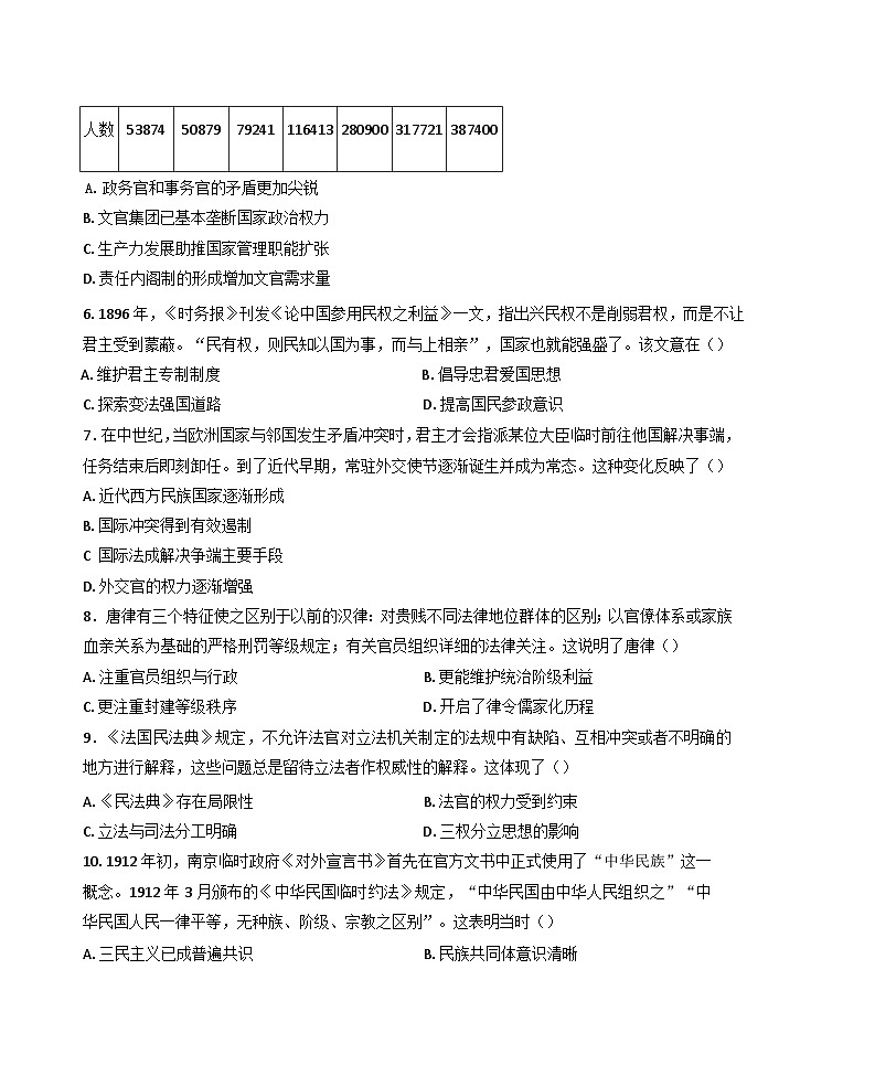 天津市静海区第一中学2024-2025学年高二上学期期末考试历史试题第2页